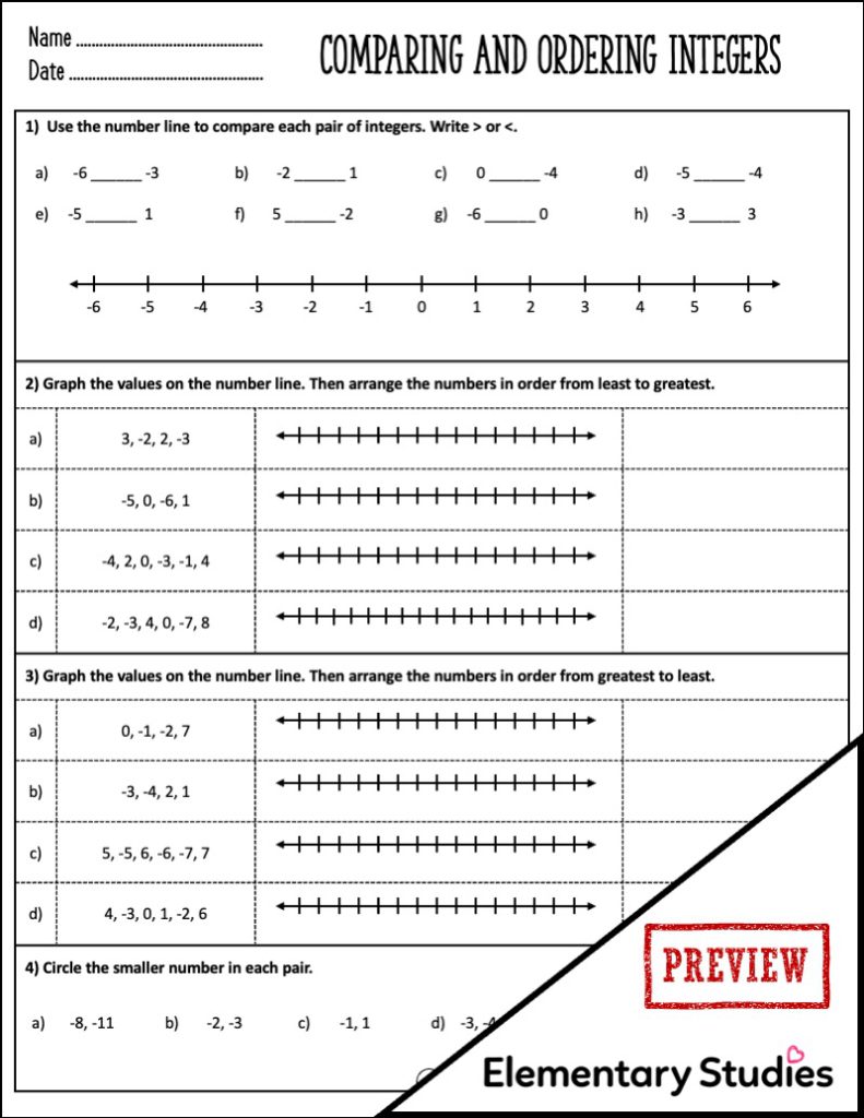 Identifying Integers and Opposites, Comparing and Ordering, Absolute ...