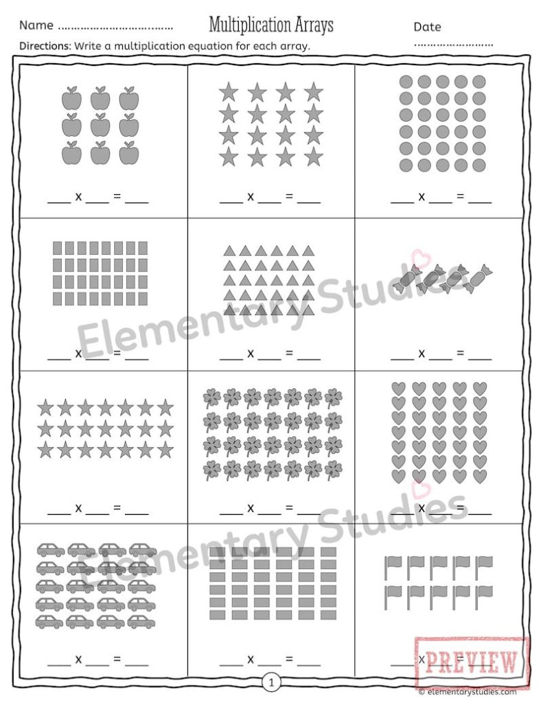 Multiplication Strategies - Array, Equal Groups, Repeated Addition, and ...