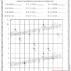 Coordinate Plane Worksheets for Graphing Ordered Pairs